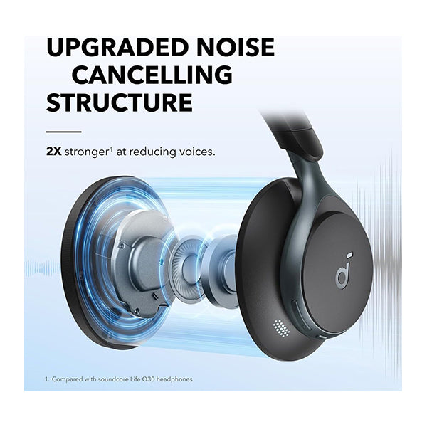 Soundcore by Anker Space One Best Price in Lebanon – Mobileleb