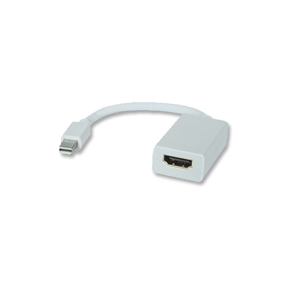 Conqueror Electronics Accessories White / Brand New Conqueror Cable Mini Display to HDMI Male to Female for MacBook  - C123