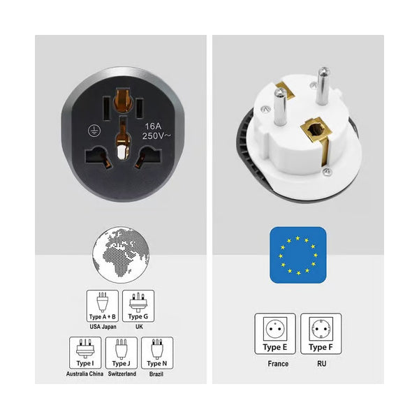 Hay-Tech Electronics Accessories Grey / Brand New Universal European Plug Socket Travel Adapter EU Converter Electric Plug Adapter P2
