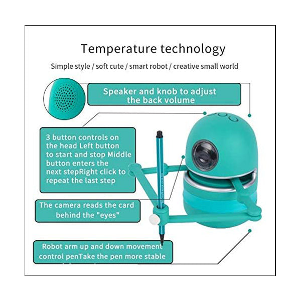 Buy Quincy, The Robot Artist Landzo at the Best Price In Lebanon – Mobileleb