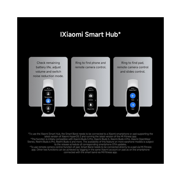 Xiaomi Jewelry Brand New / 1 Year Xiaomi Smart Band 10 Ceramic Edition Pearl White | 1.72''AMOLED Narrow-edge Quadrilateral Display | Professional Workout Analysis | Up to 21-days Battery Life