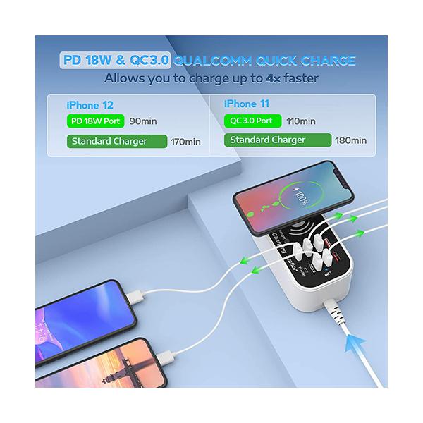 USB Smart Multiple Charging station Best Price In Lebanon – Mobileleb