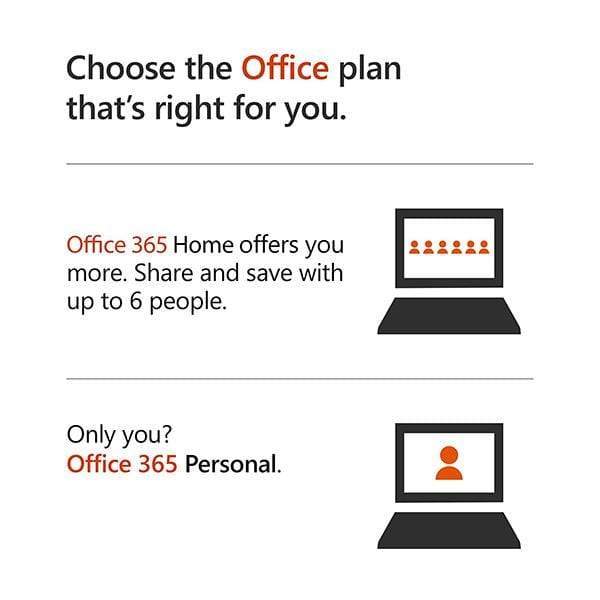 Microsoft Office 365 Lowest and Best Price In Lebanon. – Mobileleb