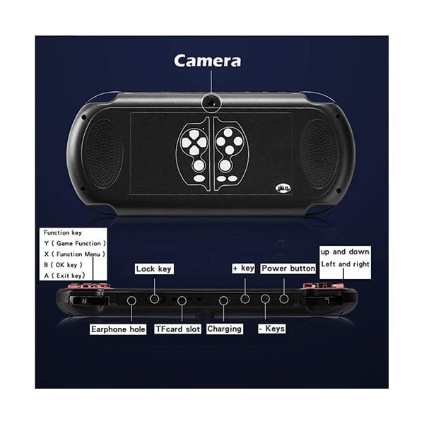 X7 PLUS Handheld Game Console Lowest Price In Lebanon – Mobileleb