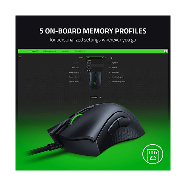 Razer DeathAdder V2 Gaming Mouse Price In Lebanon – Mobileleb