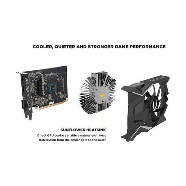 Gtx 1650 zotac online super